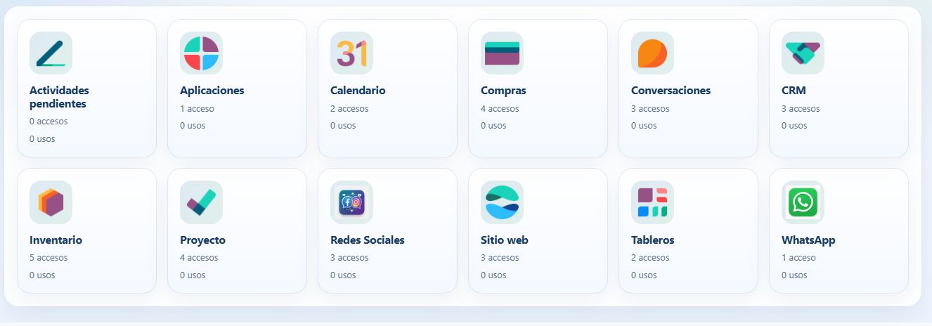 Pantalla de trabajo de Informatica IP con entorno operativo del sistema